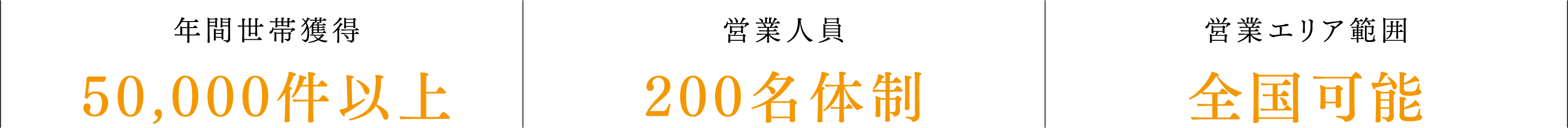 PC用BPO特徴