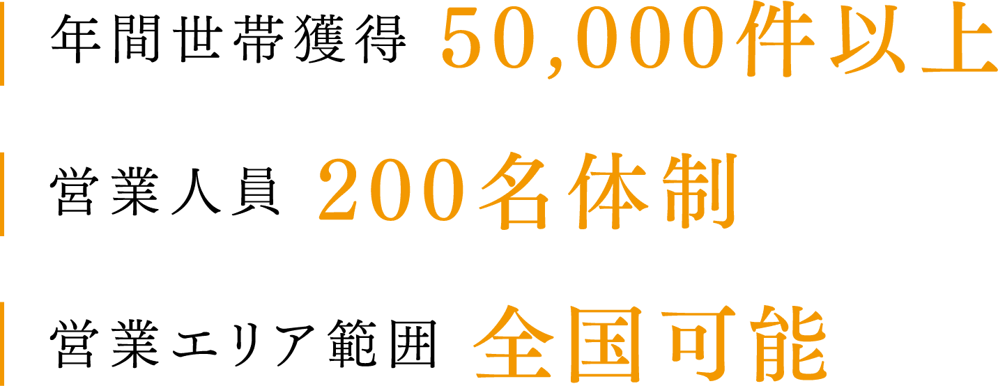 SP用BPO特徴
