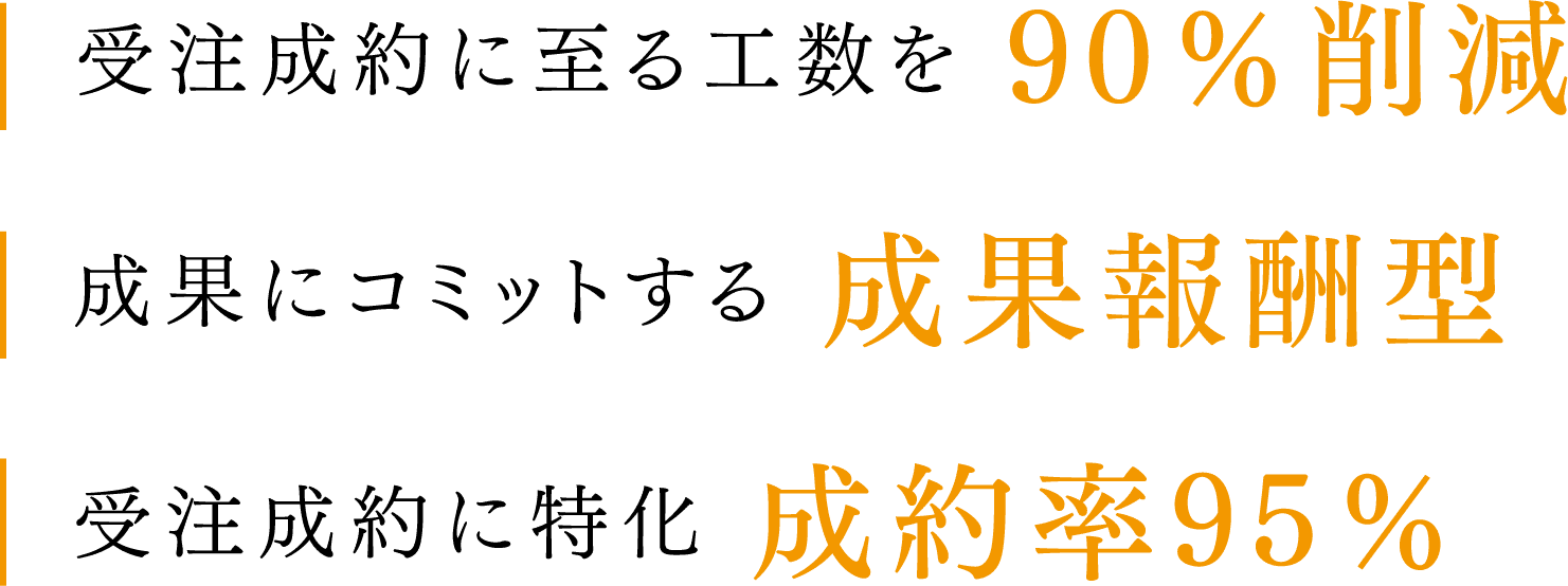 SP用BPO特徴