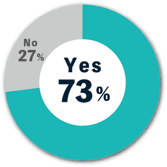 graph1
